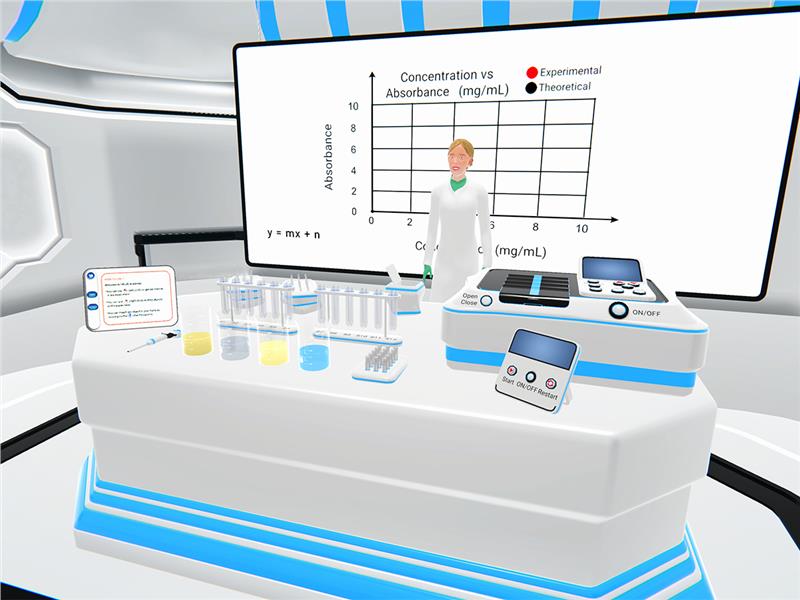 Biuret Reaktifi Kullanılarak Kantitatif Protein Testi