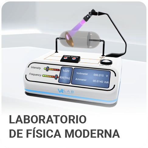 Laboratorio de Física Moderna