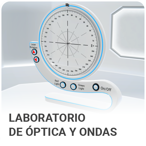 Laboratorio de Óptica y Ondas